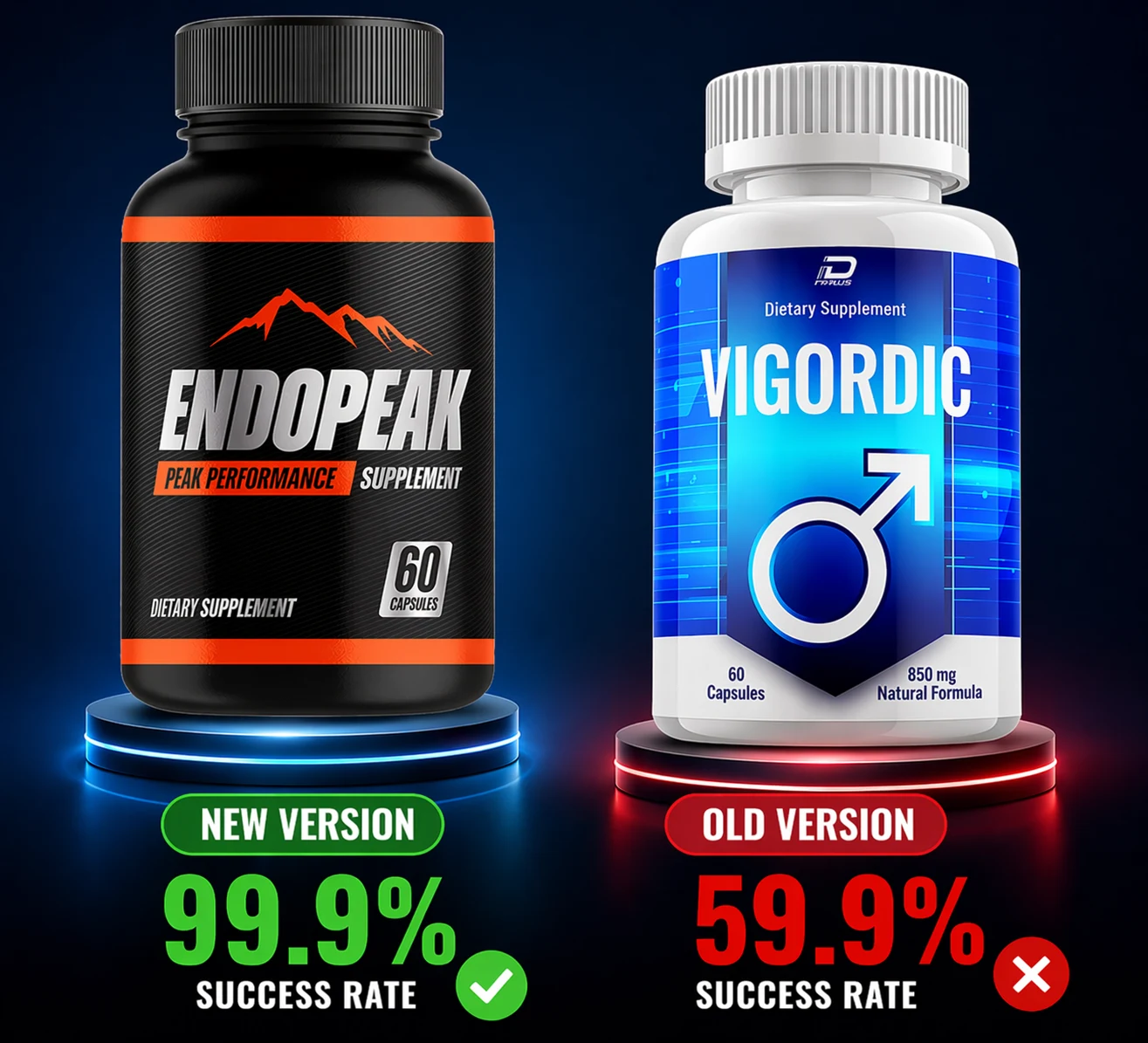 Vigordic Supplement